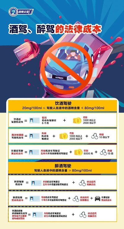 醉酒智驾失控，男子梦游驾驶被判刑：法官详解酒驾与智能驾驶界限