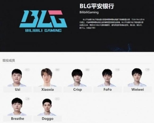 BLG战队16强独家道歉：LCK不败传奇，全新征程再出发！