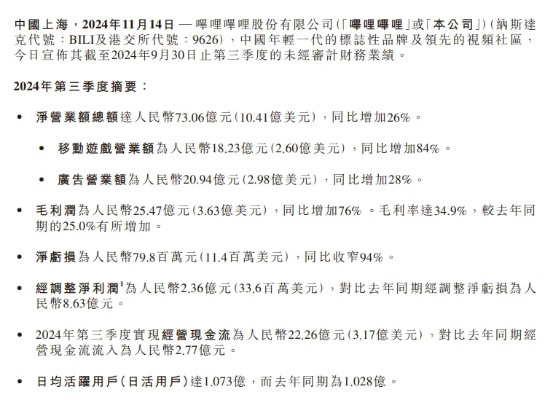 光荣财报大逆袭！炒股不如做游戏，利润预期翻倍震惊业界