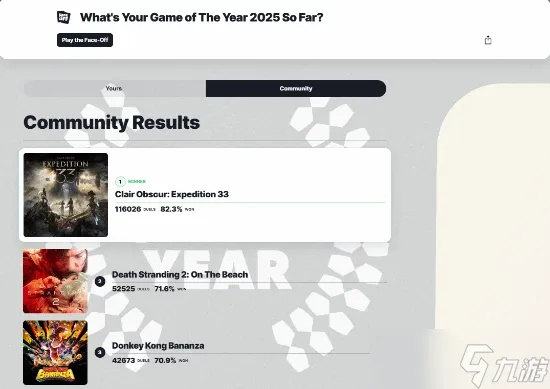 2025年Master of Command兑换码大全，解锁全新游戏体验