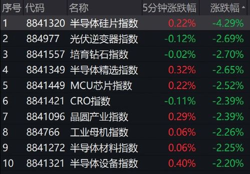 刷屏至死兑换码大揭秘，2025最新版免费分享！