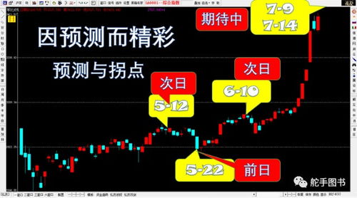 刷屏至死兑换码大揭秘，2025最新版免费分享！