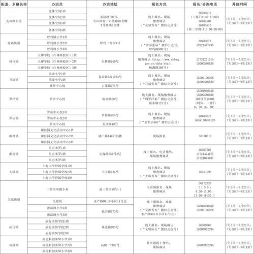 信号塔攻略：揭秘鸭科夫零号区任务高效通关技巧