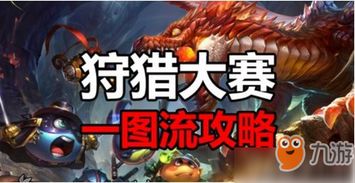 五人组最佳，迷魅狩猎寻伪人队友攻略秘籍