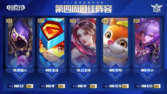 英魂之刃HEL冬季赛10月31日燃情开赛，揭秘全新战略制胜之道！