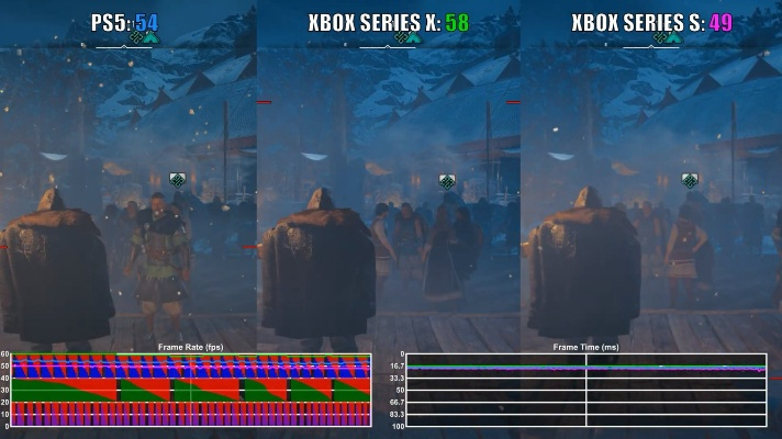 《天外世界2》多平台性能解析：XSX帧率稳定优势显著压倒PS5系列
