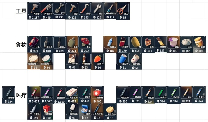 《逃离鸭科夫》零号区物资攻略：高效搜刮与装备搭配秘籍