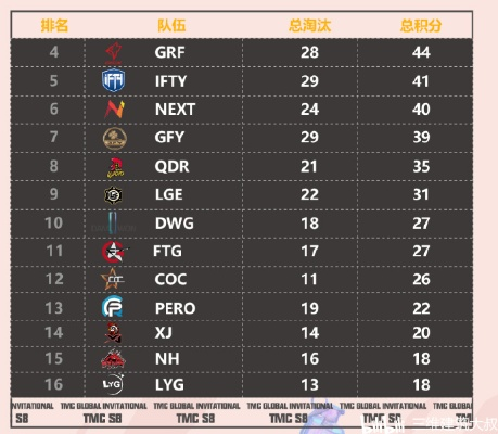绝地求生PeRo战队新皮肤预告：揭秘战术利器升级！