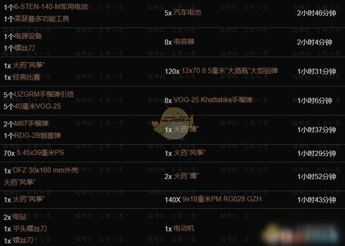 新手必看！《逃离鸭科夫》回档攻略+实用技巧分享，高效通关秘籍！