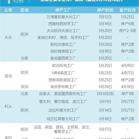 美国巨头裁员关停多款游戏，玩家集体情绪崩溃！揭秘全新游戏价值危机