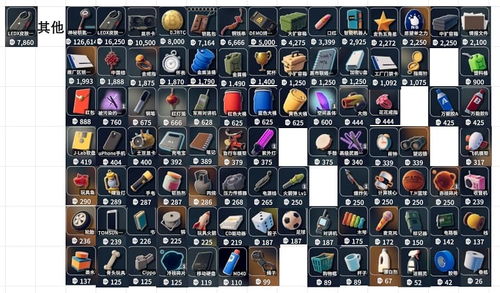 《逃离鸭科夫》V1.0.26新升级！揭秘10月20日独家更新亮点