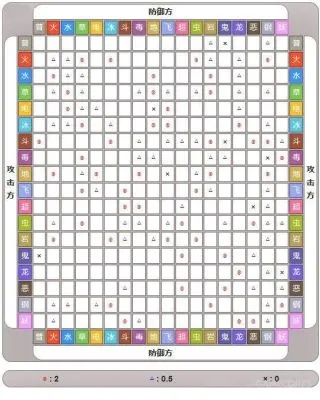 《宝可梦Z-A》薄荷性格获取攻略，轻松掌握性格薄荷秘籍