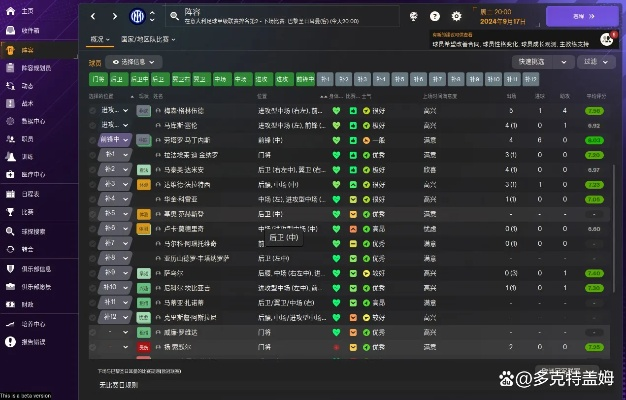 《足球经理2024》评测：纪念碑铭刻荣耀，墓志铭悼念遗憾