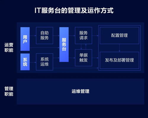 《鸭科夫信标全解锁攻略》新手必看技巧分享大揭秘