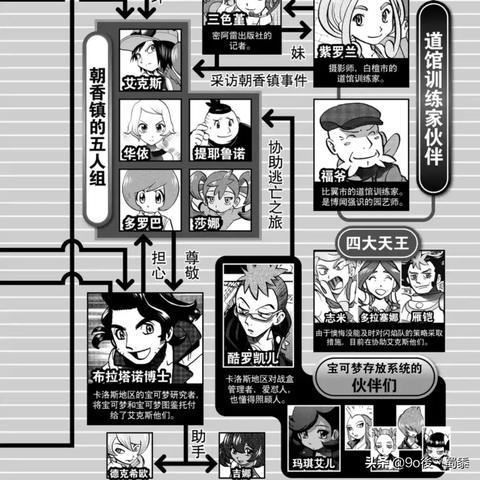 《宝可梦Z-A》飞天螳螂头目捕捉秘境大揭秘！