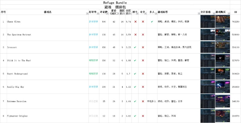 《球比伦战记》存档奥秘：深度解析独特位置