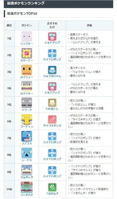 宝可梦ZA攻略必备，高效资料神器一网打尽