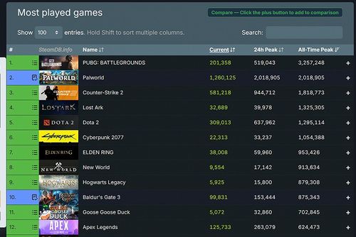宝可梦ZA种族值速查指南，解锁全新游戏价值点