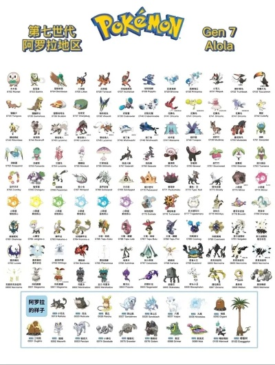 宝可梦ZA图鉴攻略大全，解锁图鉴新价值