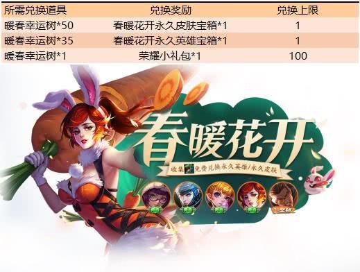 永恒之花新攻略：AZ花获取秘籍大公开