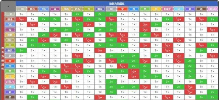 宝可梦ZA新手攻略：轻松入门，掌握战斗技巧秘籍