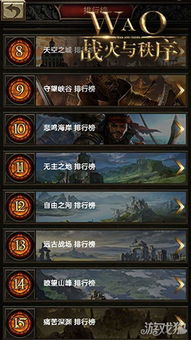 《常世之塔》评测：速战速决，视觉盛宴升级