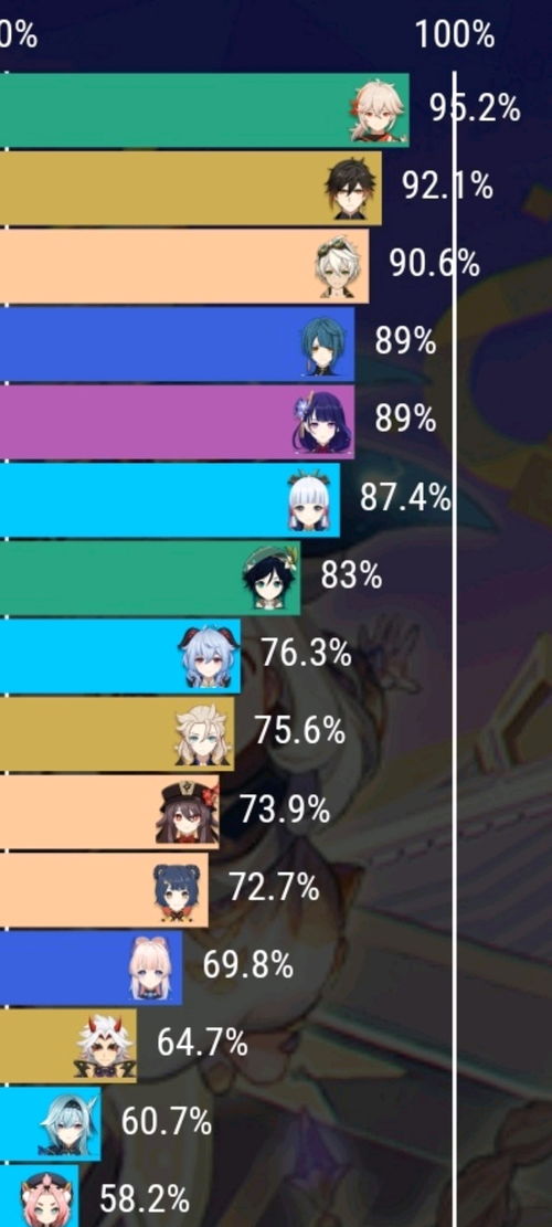 《原神》6.1前瞻兑换码大揭秘，内容亮点抢先看！