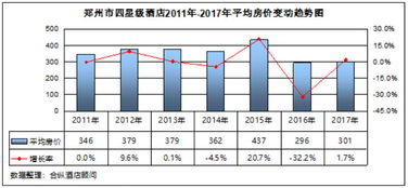 《鸣潮》2.7活动精华盘点：星声数据解析新视角