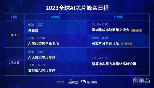 《上行战场》评测：卓越架构，创新玩法，平庸不再