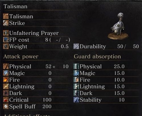 羊蹄山护符数值深度解析，揭秘全新升级奥秘