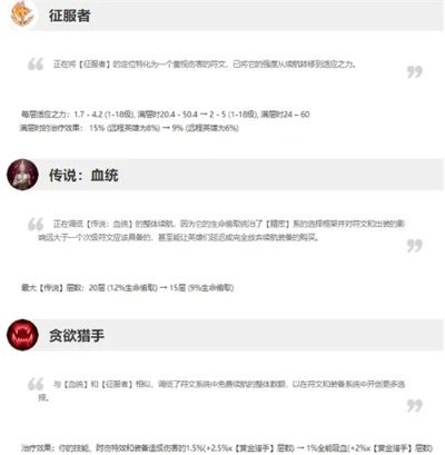 血书流魔女攻略：揭秘全新输出霸主配置技巧