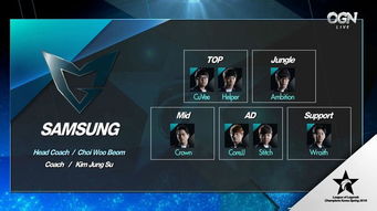 S15赛季前瞻：深度解析队伍阵容及赛事日程表