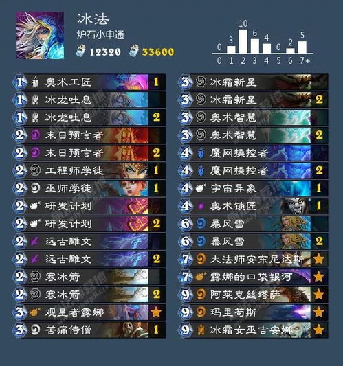 《无主之地4》拉法无限圆盘流攻略：打造最强输出阵容秘籍