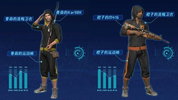 星魂联名皮肤限时抢购，绝地求生新价值体验开启！