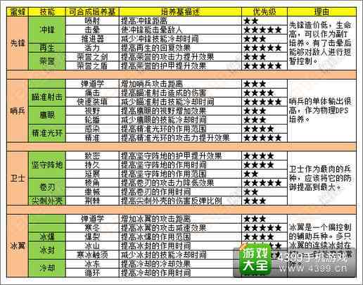 《Megabonk》攻略秘籍：深度解析操控技巧与策略新解