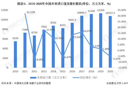 《深岩银河幸存者》1.0升级揭秘：全新价值体验大揭秘