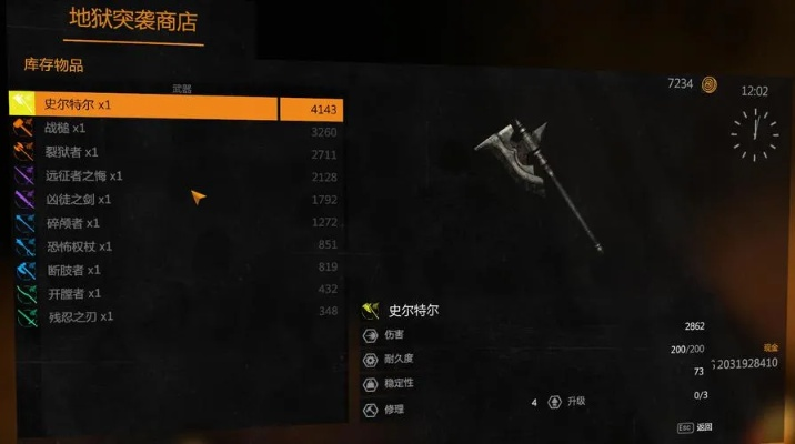 《消逝光芒》传奇冲锋枪获取攻略，探秘高效升级新路径