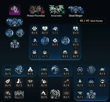 《无主之地4》红蓝魔女攻略：深度解析加点技巧，解锁全新战斗潜能