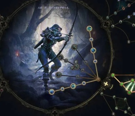 电冰旋风BD攻略：锐眼游侠满爆流放之路2秘籍解析