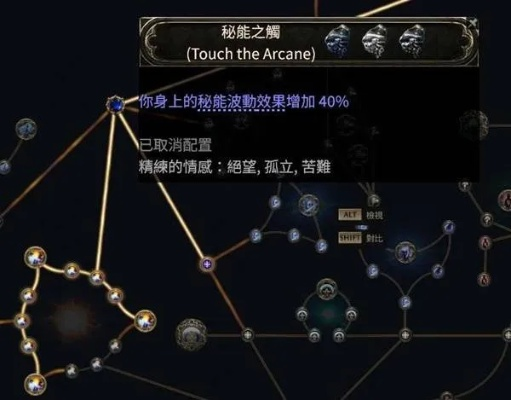 《流放之路2》冰法魔巫开荒攻略：技能天赋解析与优化技巧分享