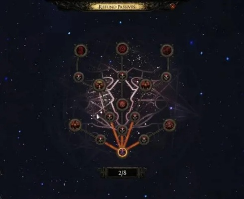 《流放之路2》国服剧情攻略全解析，奖励攻略一网打尽