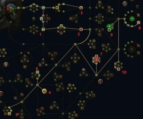 锐眼古灵BD攻略：深度解析《流放之路2》掷弹技巧新突破
