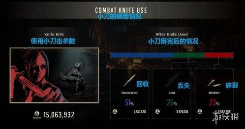 《合金装备3重制版》沃尔金高效攻略：掌握全新战术，轻松制胜！