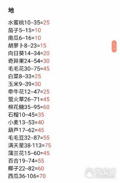 冬季作物详览：风之繁华集市价格周期解析新攻略