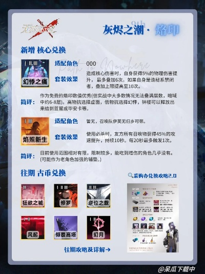 罪业烙印兑换码大揭秘，2025最新兑换秘籍全收录