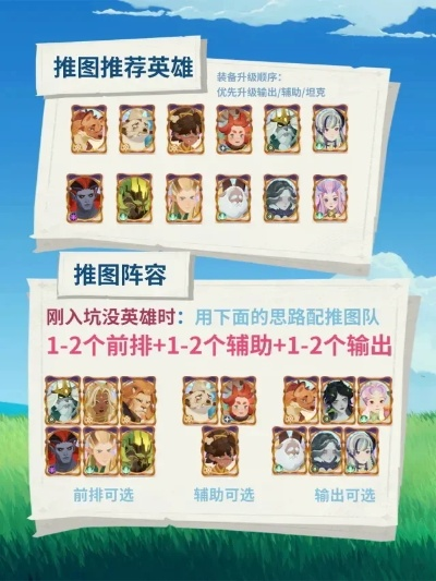 二重螺旋新手开荒攻略：高效阵容搭配，轻松推图秘籍大公开