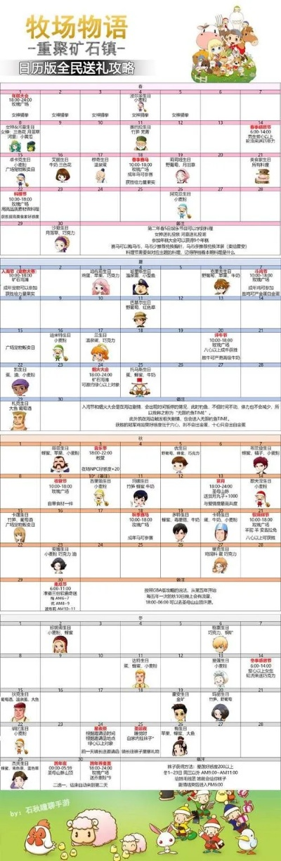 牧场物语风集市耐力提升攻略：高效恢复与升级技巧揭秘