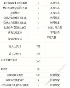 《地狱即我们》价格揭秘，入手值分析必看！