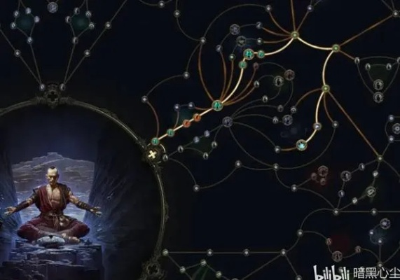 《流放之路2》武僧剧情开荒全攻略：深度解析高效流程新技巧