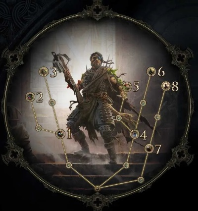 《流放之路2》0.3版革新揭秘：职业排行重塑巅峰新纪元